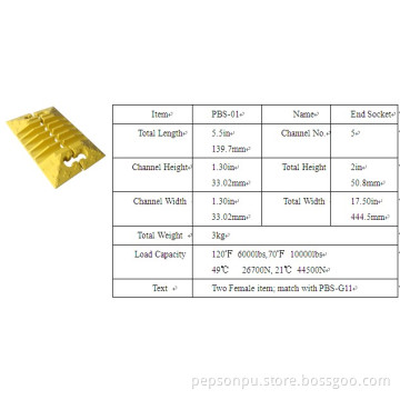 PU Cable Trunking for Cable Cover